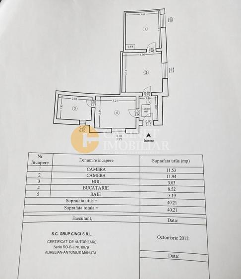 Casă individuală cu 2 camere cu Canalizare în Tătărași