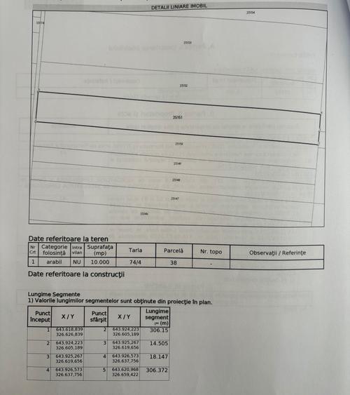 Teren de 30700 mp, în Lehliu