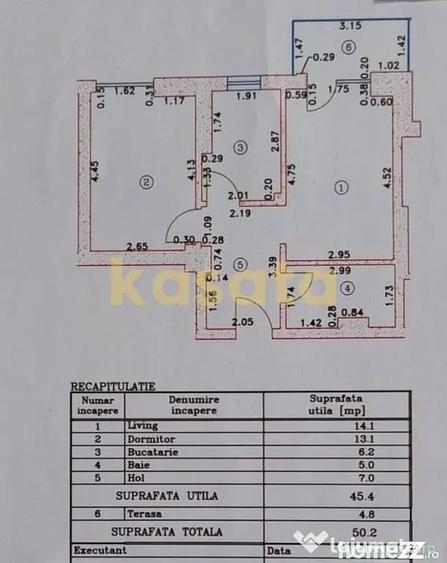 OPORTUNITATE | APARTAMENT 2 CAMERE | DR TABEREI | NOVUM |... - Bucuresti (Bucuresti-Ilfov) - 5