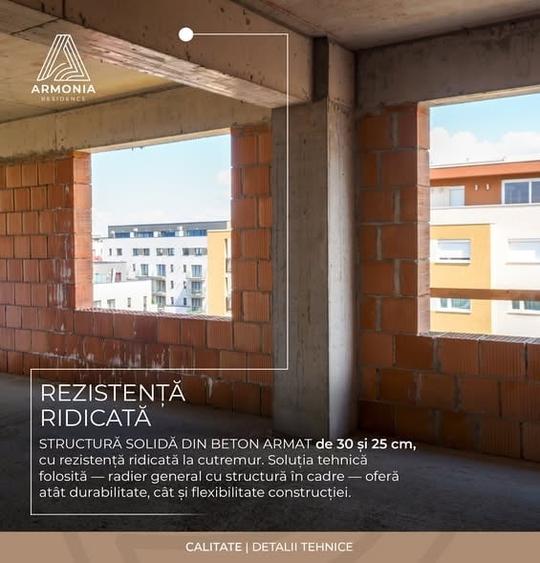 APARTAMENT 2 CAMERE ARMONIA RESIDENCE BRASOV | ZONA TRACTORUL - FINALIZARE 2026 - 6
