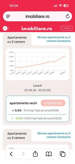 Apartament cu 2 camere semidecomandat în Central