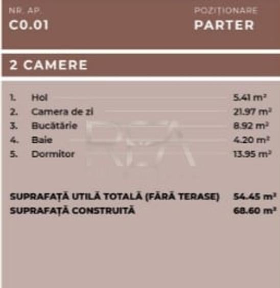 Apartament cu 2 camere decomandat în Universitate