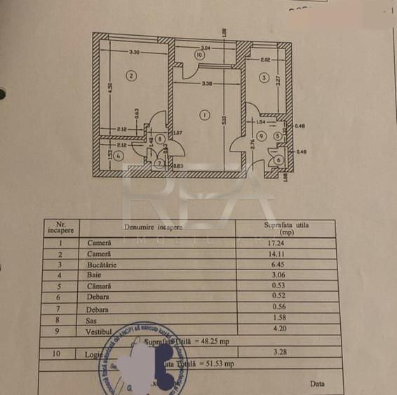 2 camere, et 7/10, renovat Premium- Drumul Taberei, Raul Doamnei - 8