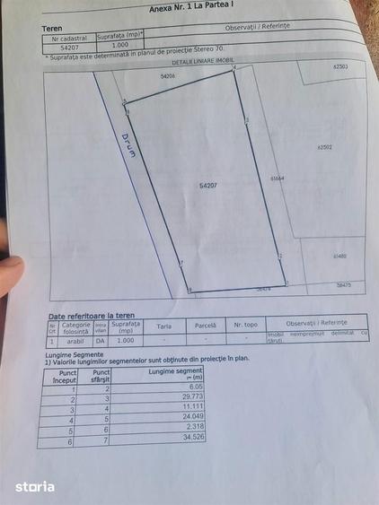 Teren intravilan Zona Gheorghe Doja 1100mp - 5