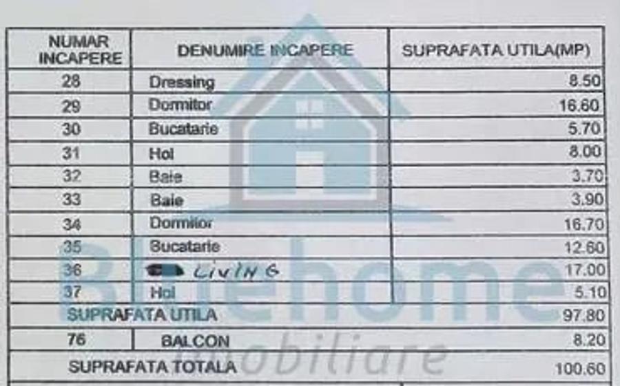 Apartament cu 4 camere decomandat în 1 Mai