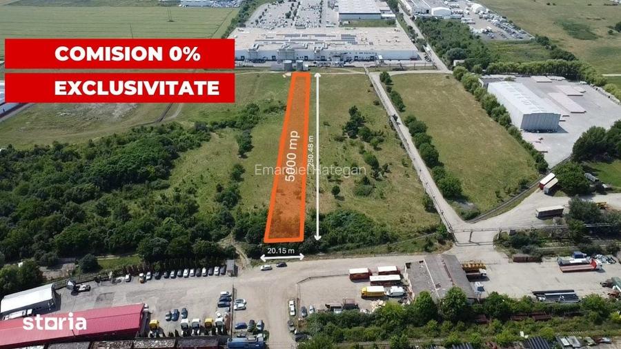 COMISION 0% Teren de vanzare intravilan de 5000 mp in zona Sagului