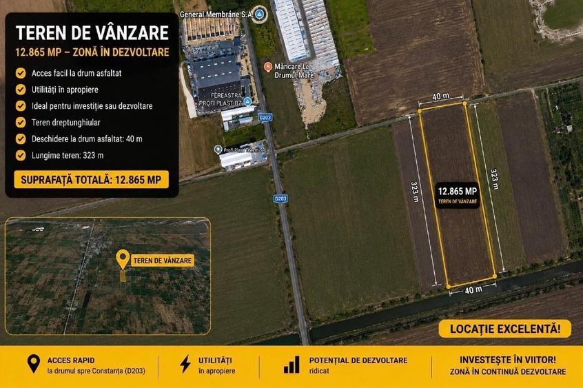 Teren Construcții intravilan de 12865 mp, în 1 Decembrie