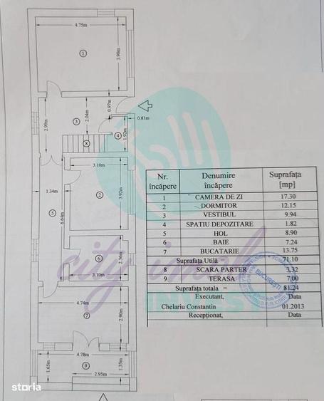 Casă cu 9 camere decomandat cu Canalizare în Ferentari