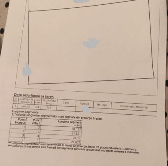 Teren intravilan de 750 mp, în Cihei