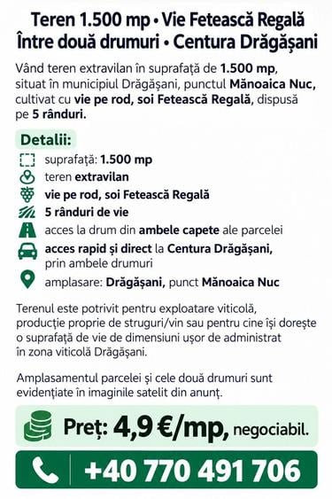 Spațiu comercial, în Central