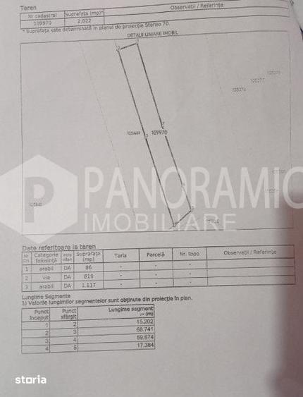 Teren de 2022 mp, în Viile Satu Mare