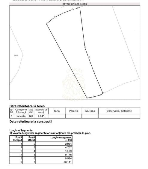 Teren Construcții extravilan de 2045 mp, în Unirea