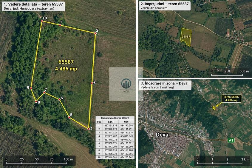 Teren agricol extravilan de 4486 mp, în Zăvoi