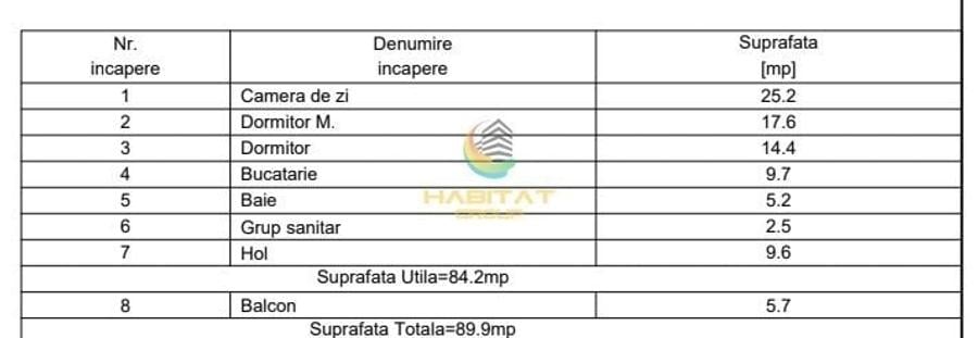 Apartament 3 camere / 90 mp / gata de mutare - 2