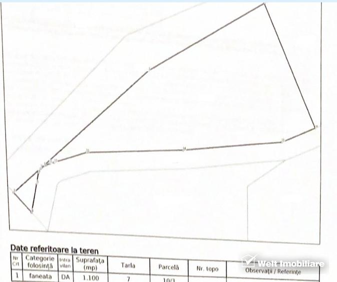 Teren Construcții intravilan de 1100 mp, în Mărișel
