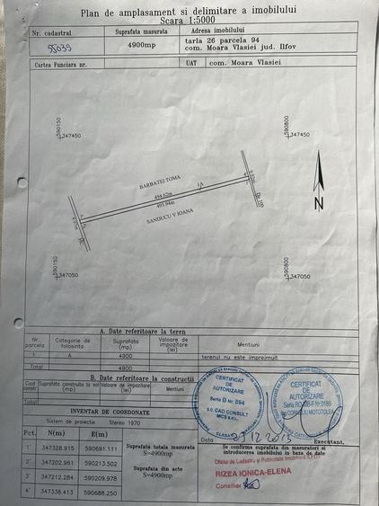 Spațiu comercial, în Căciulați