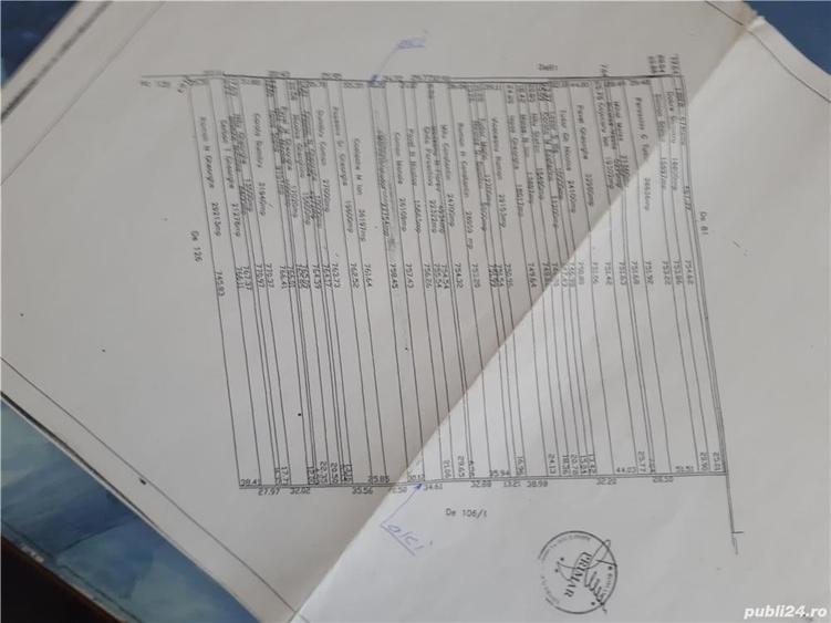 Teren de 22756 mp, în Vânători