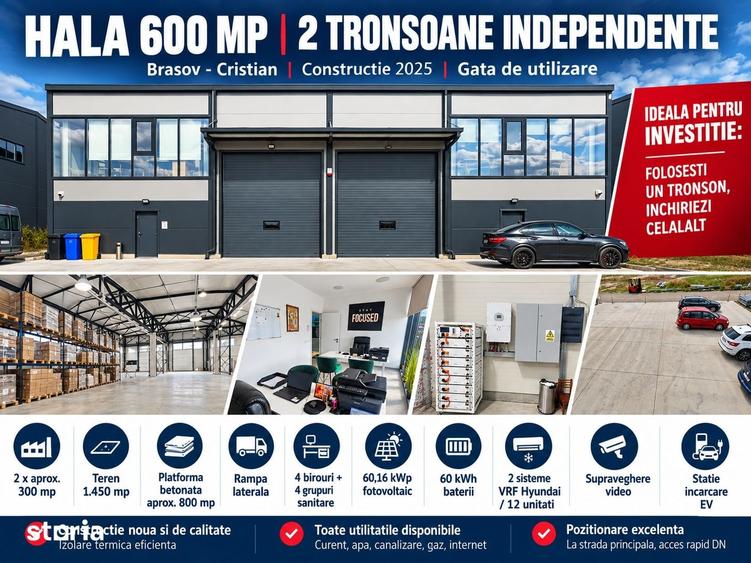 Spațiu comercial, de 600 mp, în Bartolomeu