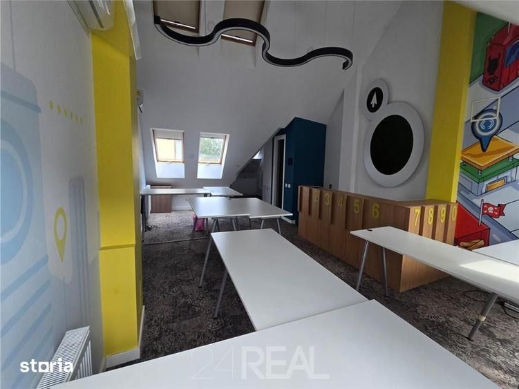 Spațiu comercial, de 310 mp, în Aviatorilor