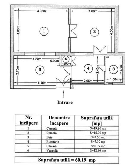 Casă cu 2 camere semidecomandat cu Teren 200 Mp în Central