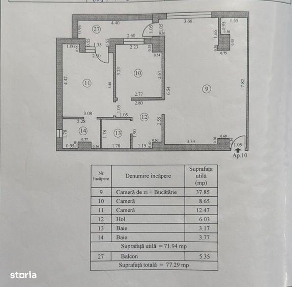 Apartament cu 3 camere, mobilat în Central