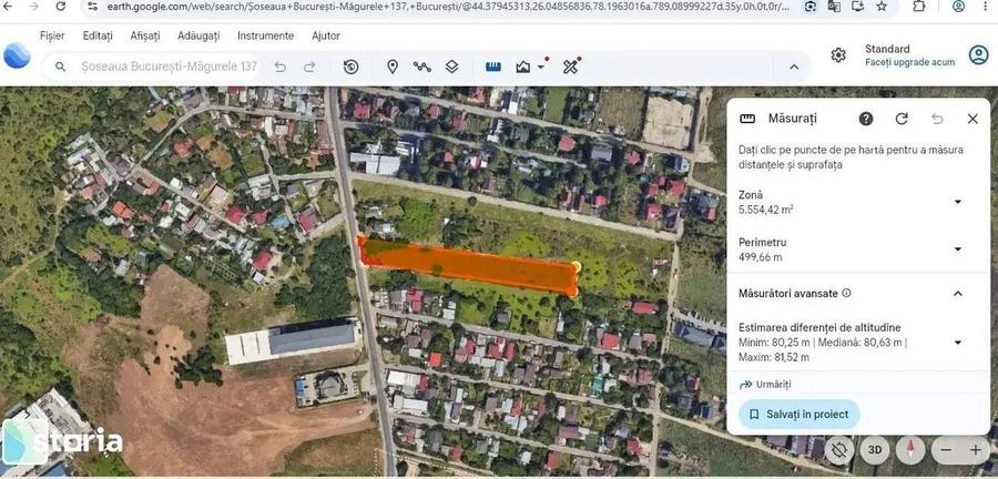 Teren intravilan 5550 mp La Sos Bucuresti Magurele Deschidere 25 mp - 2