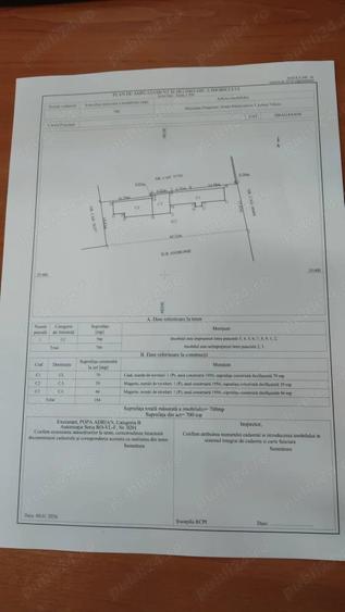 Casă cu Teren 700 Mp în Central