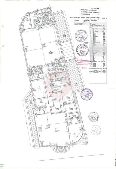 Spațiu comercial, de 739 mp, în Cișmigiu