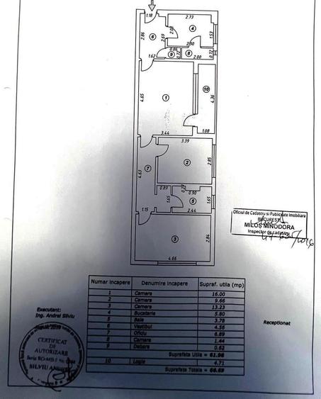 Apartament cu 3 camere semidecomandat în Gorjului