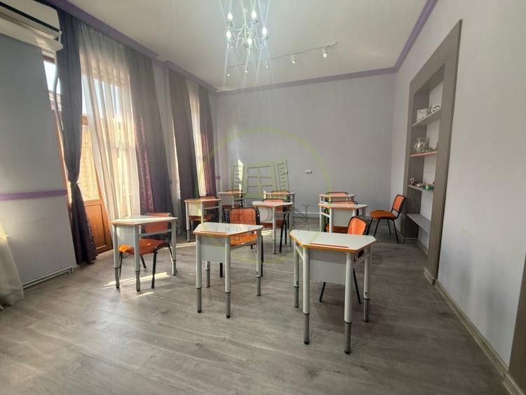 Spațiu comercial, de 242.44000244141 mp, în Ultracentral