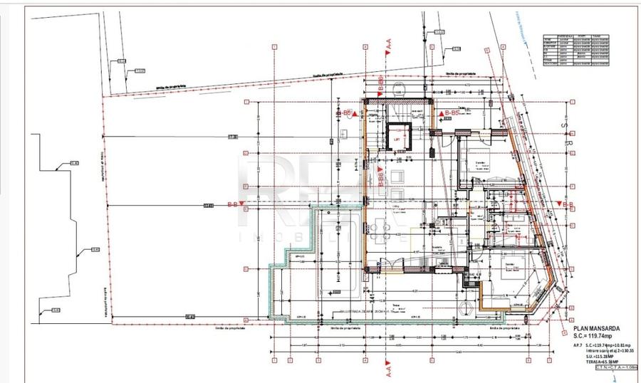 Penthouse cu 3 camere decomandat în Unirii
