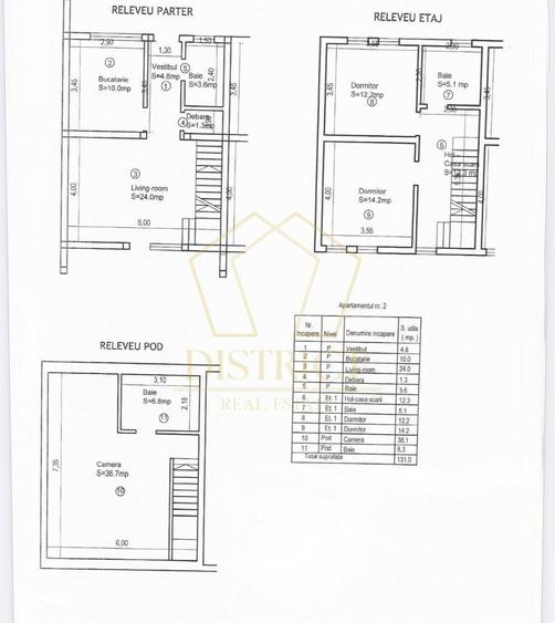 Casă cu 4 camere cu Teren 250 Mp în Săcălaz
