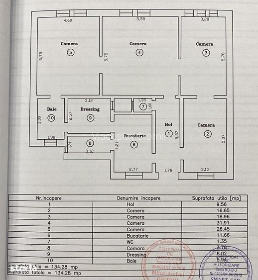 Comision 0%, Apartament 4 camere, RENOVAT, Etaj 2, 134 mp, Zona Sinaia