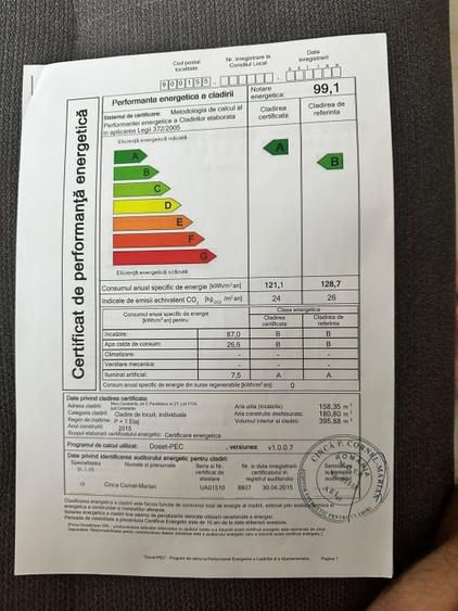 Casă individuală cu 5 camere cu Canalizare în Brătianu