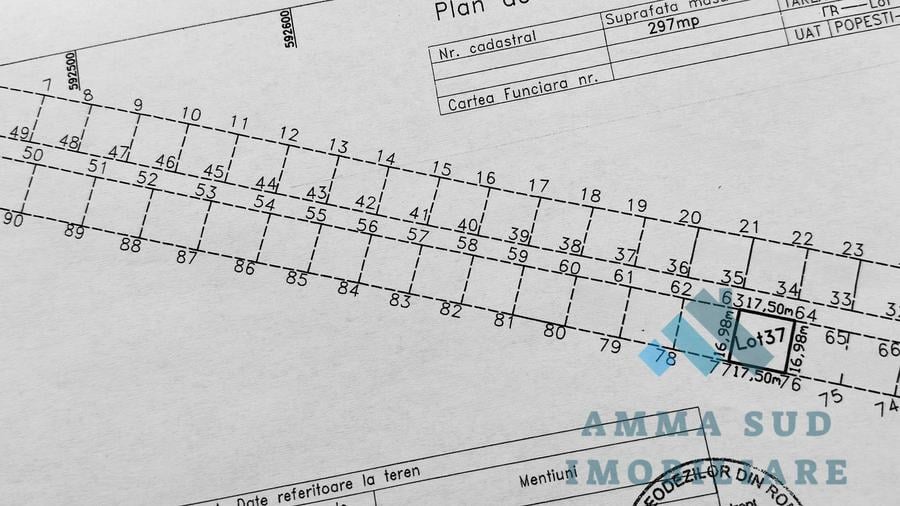 Teren Construcții intravilan de 594 mp, în Popești-Leordeni