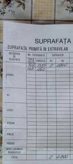 Vand teren extravilan arabil zona Mara?e?ti Vrancea - 1
