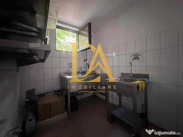 Spațiu comercial, de 130 mp, în Central