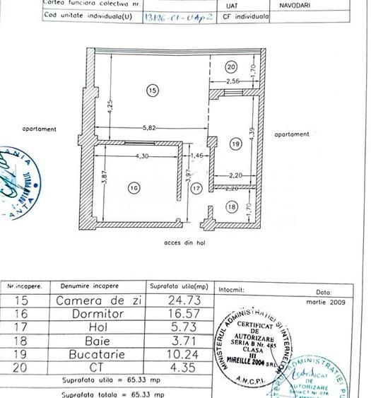 Apartament cu 2 camere decomandat, mobilat în Nord