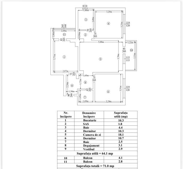 Apartament cu 3 camere semidecomandat, mobilat în Central