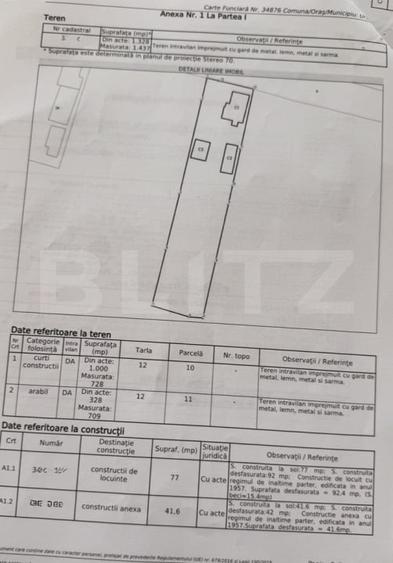 Casă individuală cu 2 camere cu Teren 1437 Mp în Exterior Est