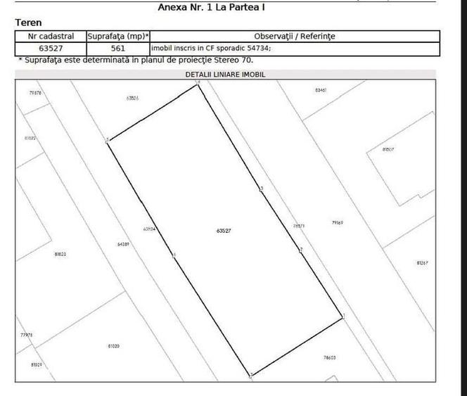 Teren intravilan Chinteni, 561 mp, zona Profi, utilitati - 2