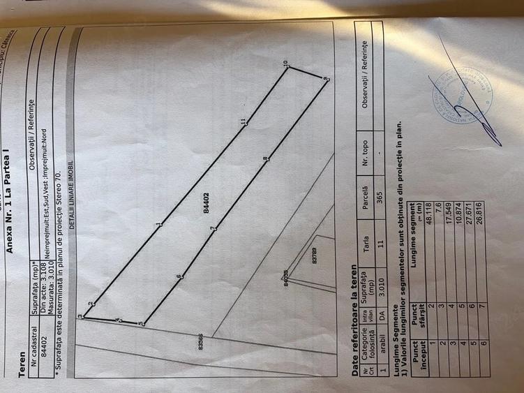 Teren de 3010 mp, în Gruiu (Căteasca)