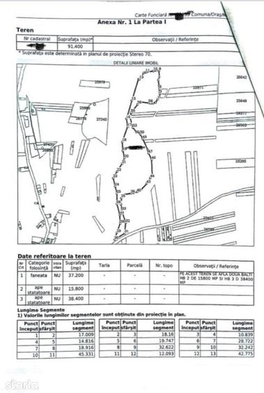 Teren Construcții extravilan de 91400 mp, în Ilieni