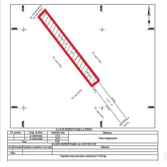 Teren Construcții intravilan de 4200 mp, în Periferie