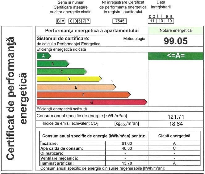 Garsonieră decomandată în Chiajna