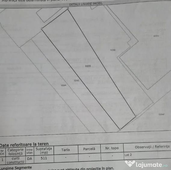 Spațiu comercial, de 2,742 mp, în Central