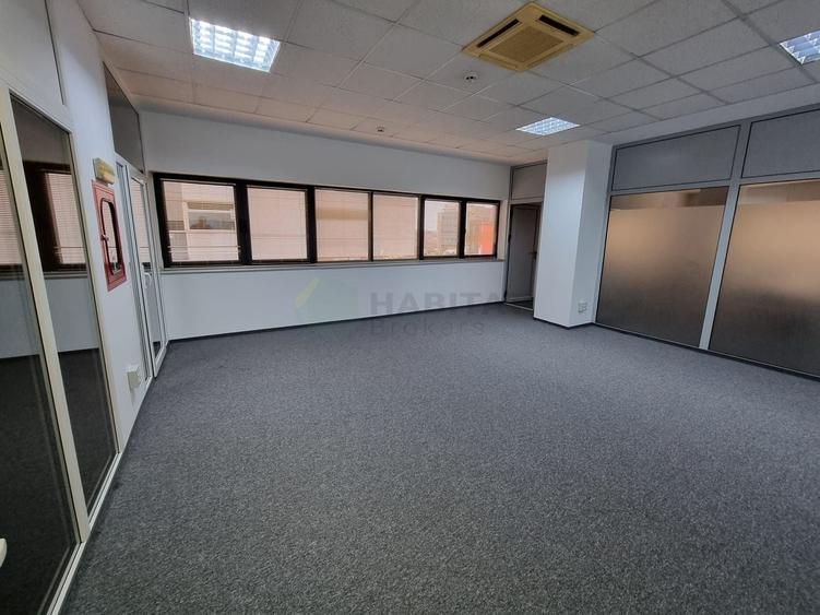 Spațiu comercial, de 1,532 mp, în Aviatorilor