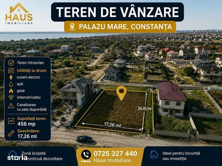 Spațiu comercial, în Palazu Mare