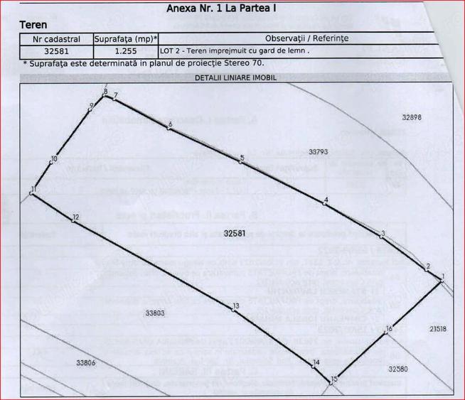 Teren de 1225 mp, în Băicoi