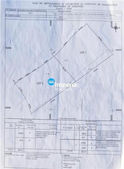 Teren Construcții intravilan de 9210 mp, în Holboca